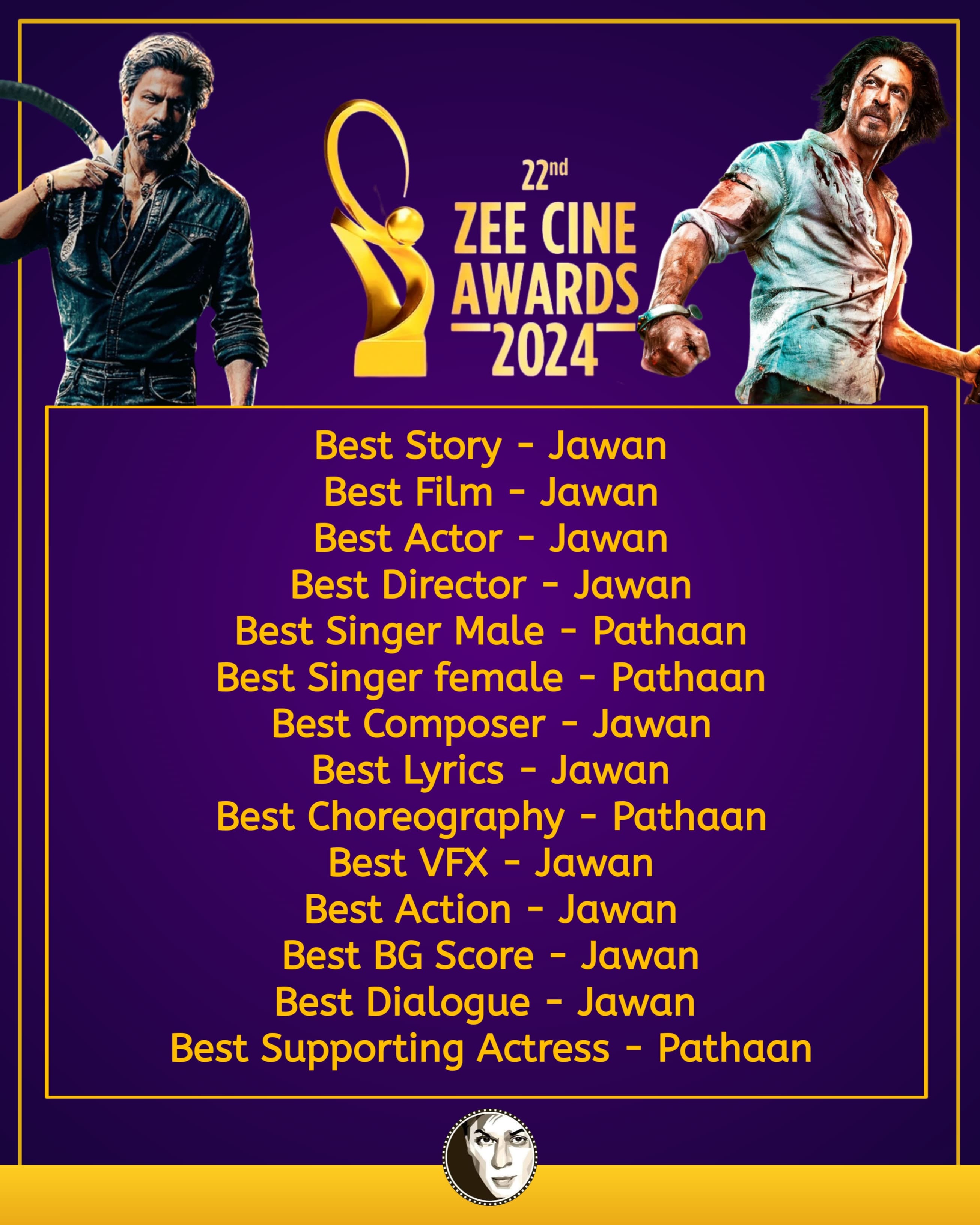 Zee Cine Awards 2024